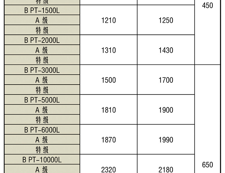 储罐_04