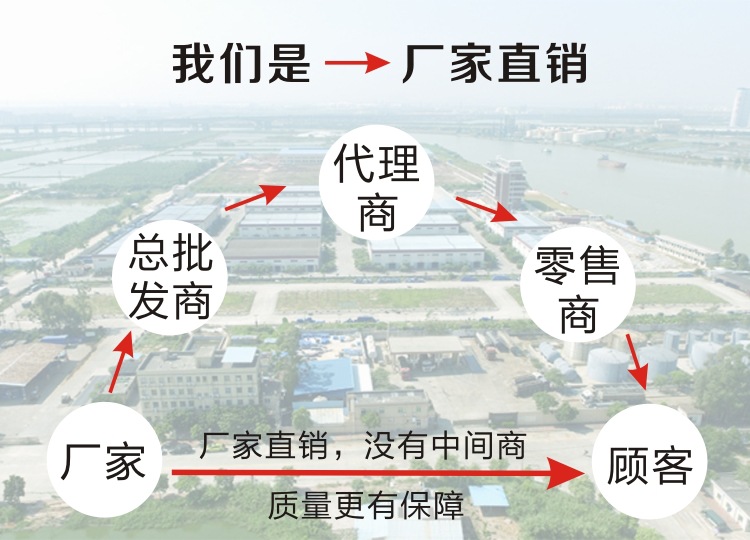 厂家直销