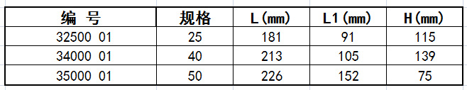 等径三通尺寸