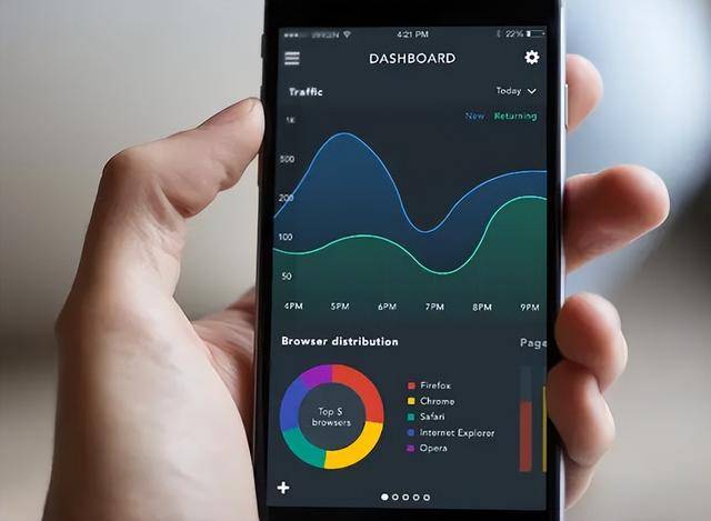 崛起！Shopee下载量全球第一！TikTok成为世界上最赚钱应用APP