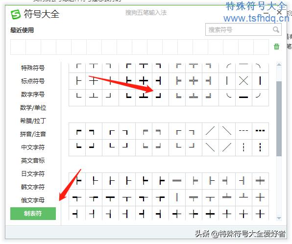 制表符符号怎么打出来（word制表符号怎么打出来）