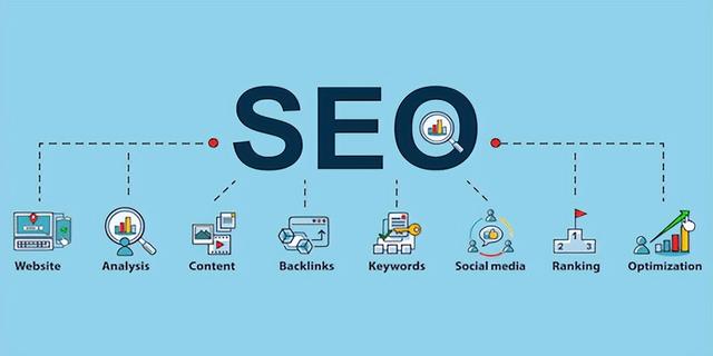 在Google上做搜索引擎优化 (SEO)，最重要的是哪几点？（google和百度seo区别）