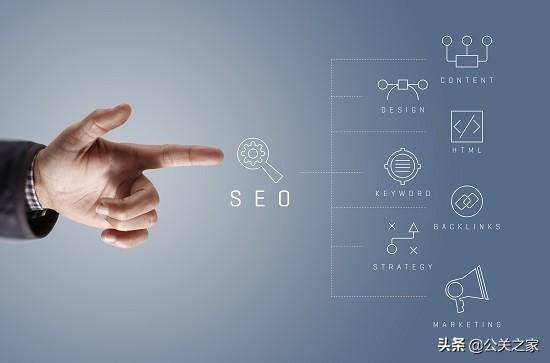 网站优化：长尾词是什么？（seo长尾词）