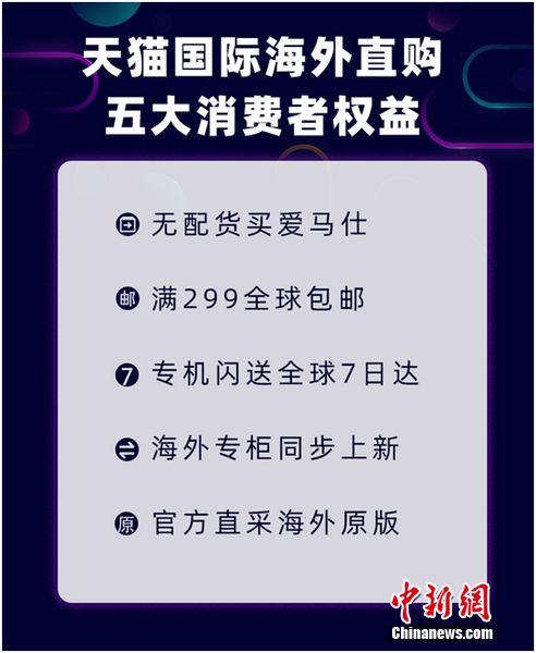 天猫国际发布跨境直邮业务“海外直购”百人采购团为消费者全球跑腿（天猫国际海外仓直邮）