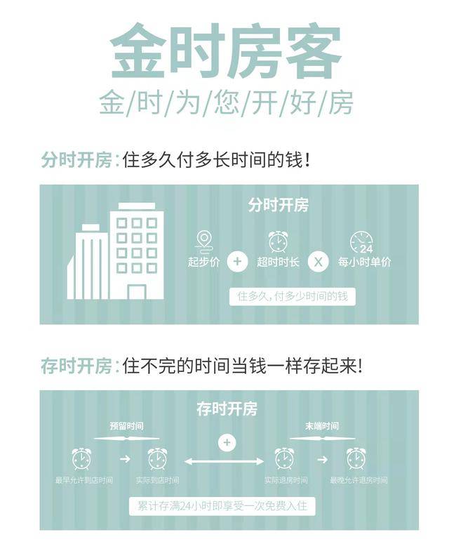 OTA酒店行业名词，你都了解吗？（酒店术语ota）