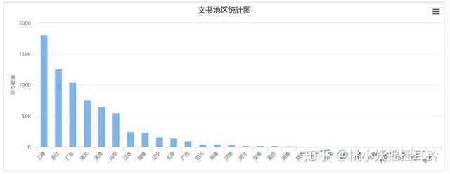 目的港无人提货或收货人拒绝提货，费用由谁承担（目的港无人提货的情况下,谁来承担民事责任）