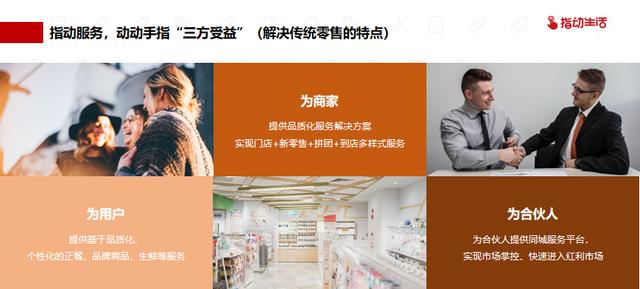 新零售经济爆发，“指动生活”如何引领本地生活服务生态升级？（新零售模式发展）
