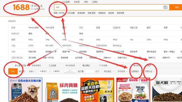不管你做不做电商，这36个货源网，你必须得知道（电商的货源）