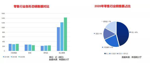 亚马逊又进一国，中国卖家跟不跟？（亚马逊不让中国卖）