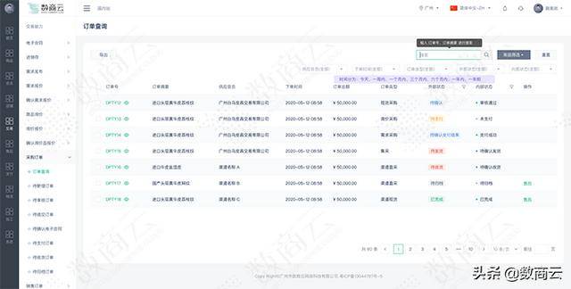 浅析B2C电商系统开发特点，B2C平台模式精准匹配商家运营需求