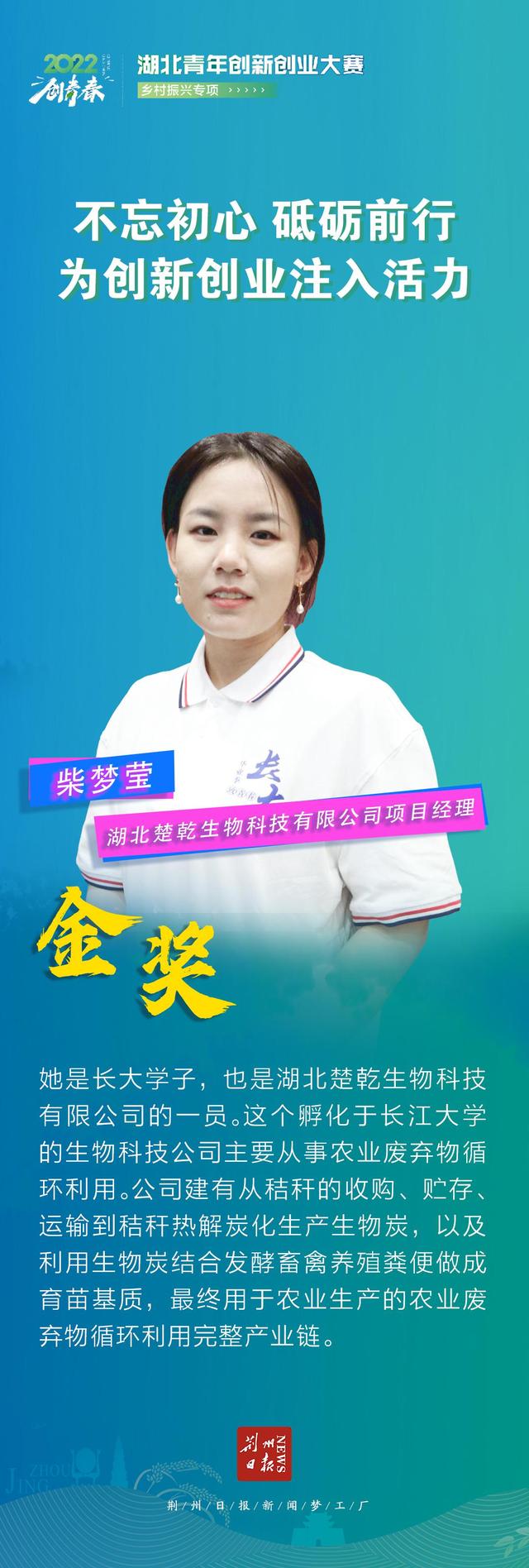 海报︱古城遇青春，越创越年轻！12位获奖青年创新创业，助力乡村振兴
