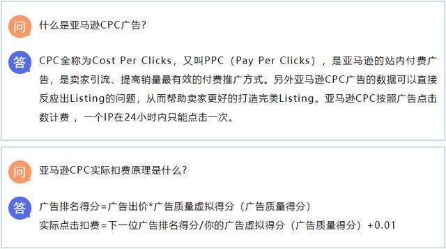 亚马逊干货丨2021最全解析教你降低亚马逊CPC广告成本
