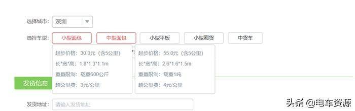 微面太小？
