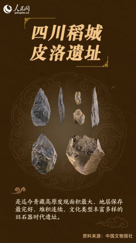 2021年度全国十大考古新发现揭晓