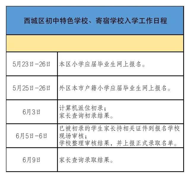 注意啦～西城区特色校有6所了，你都知道吗？