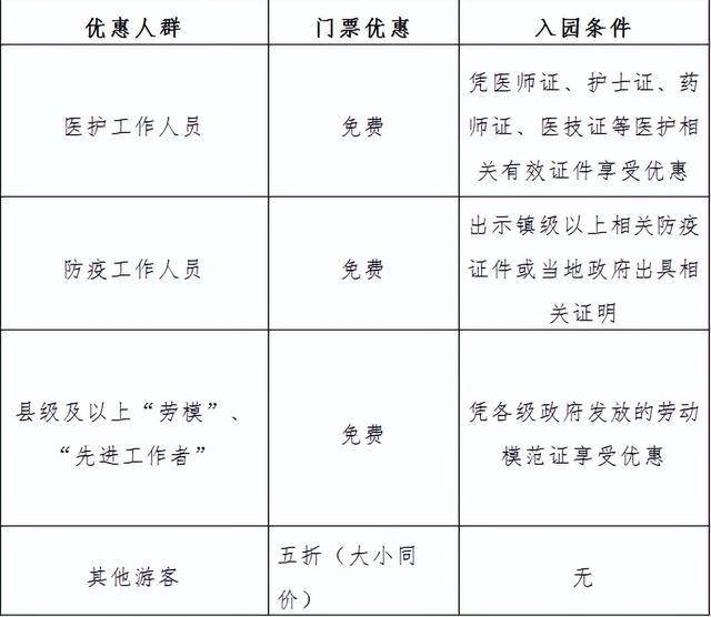 惠州罗浮山景区推出优惠措施 迎接“玩美”五一假期（惠州罗浮山游玩）