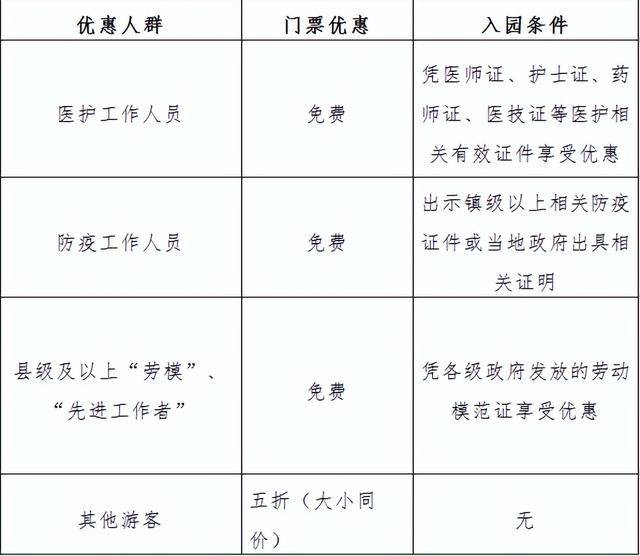 惠州罗浮山景区推出优惠措施 迎接“玩美”五一假期（惠州罗浮山游玩）