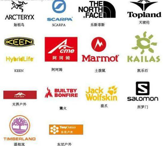 谁是全球户外品牌第一？