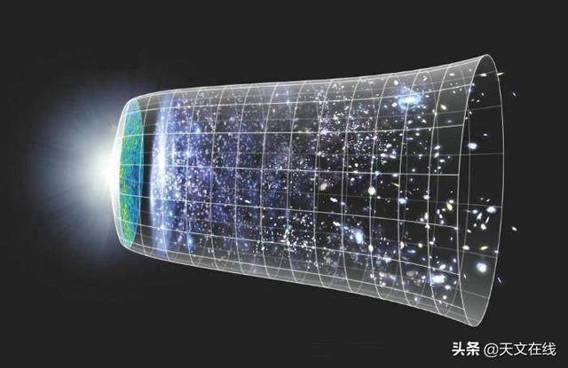 到底是谁发现了宇宙在膨胀？（到底是谁发现了宇宙在膨胀着）