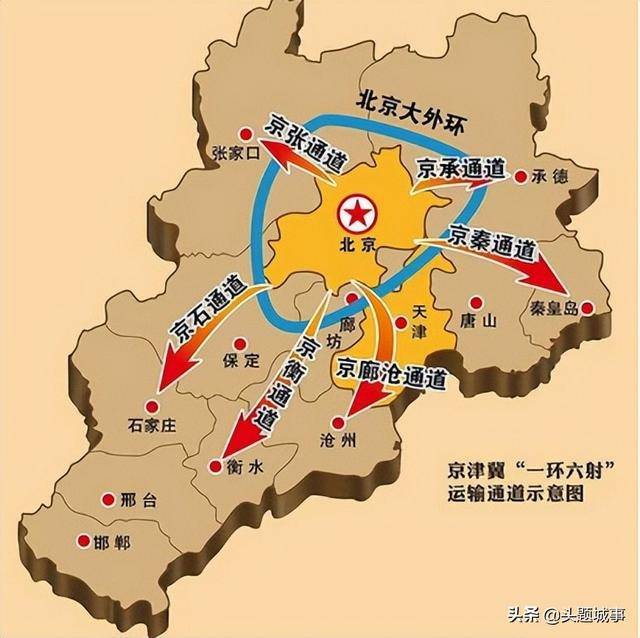 处在京津冀，河北11市与其他中心城市将如何“突围”？（京津冀305个城市）